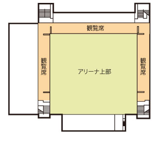 豊明市で子どもから高齢者まで幅広い世代を対象とした各種スポーツ教室・トレーニングルームの貸し出しを実施している豊明市福祉体育館の3F施設紹介